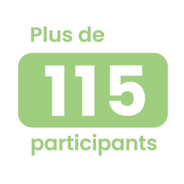 Plus de 115 participants